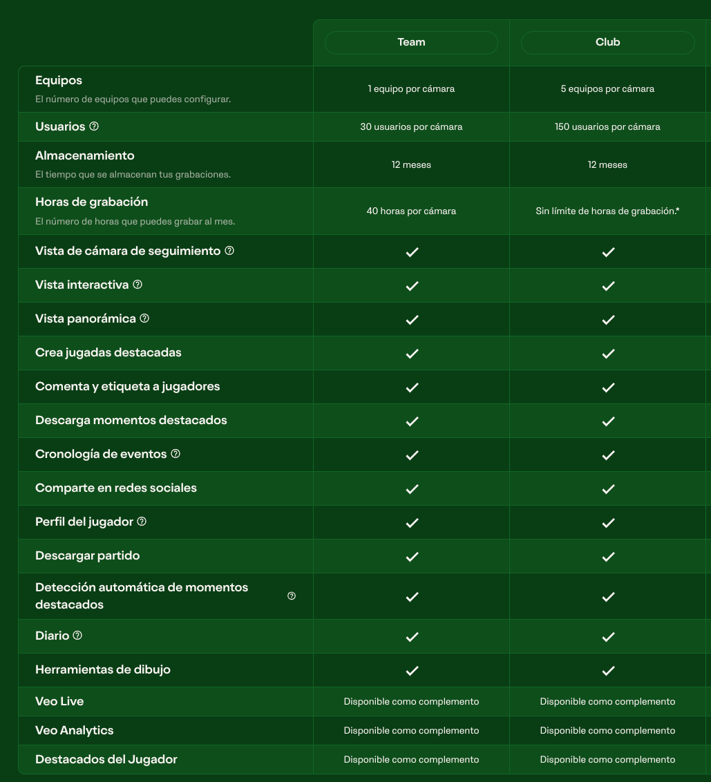 Suscripción Base (1 mes) - Creo Futbol